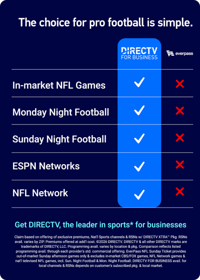 Get DIRECTV, the leader in sports for business