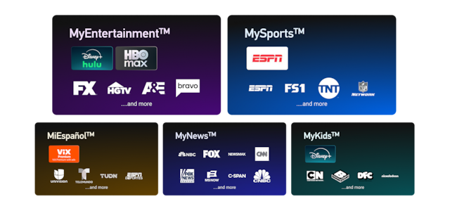 Genre Packs available includes MySports, MyKids, MyEntertainment, MyNews and MiEspanol.