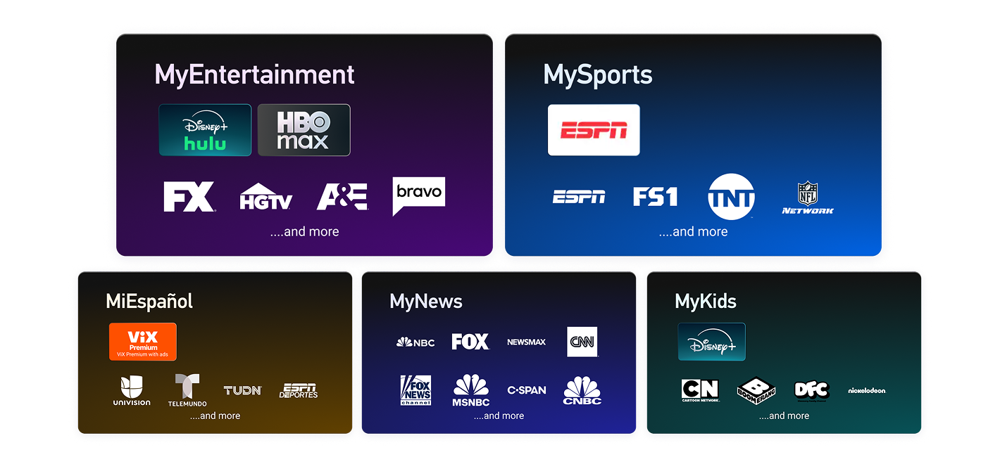 Genre Packs available includes MySports, MyKids, MyEntertainment, MyNews and MiEspanol.
