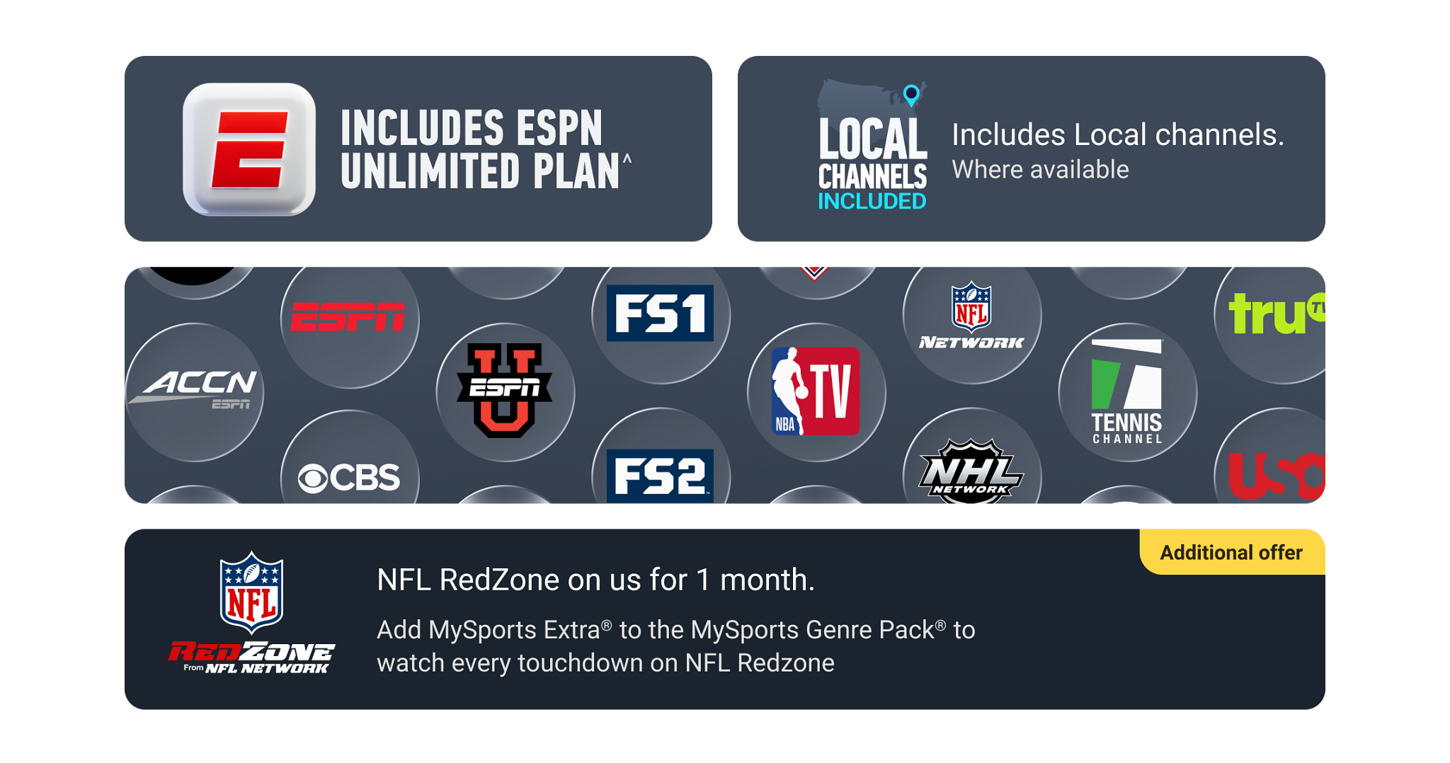 Grid of sports channel logos including ACC Network, ESPN, FS1, FS2, and NFL Network and the ESPN Unlimited and Local Channels included badges.